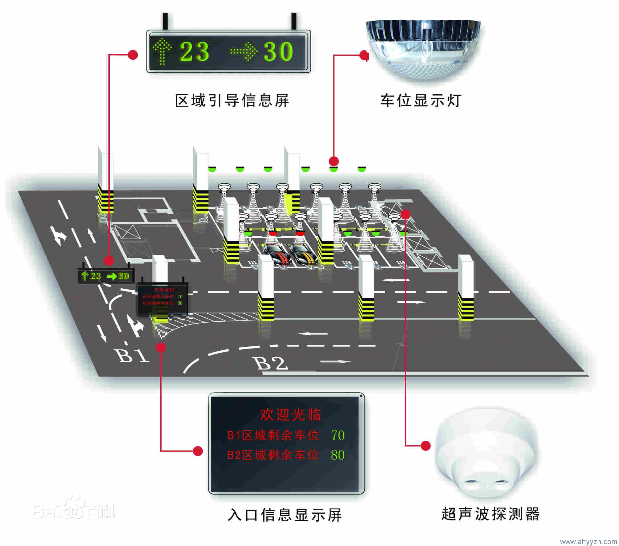 合肥停車場管理系統(tǒng)哪家好？